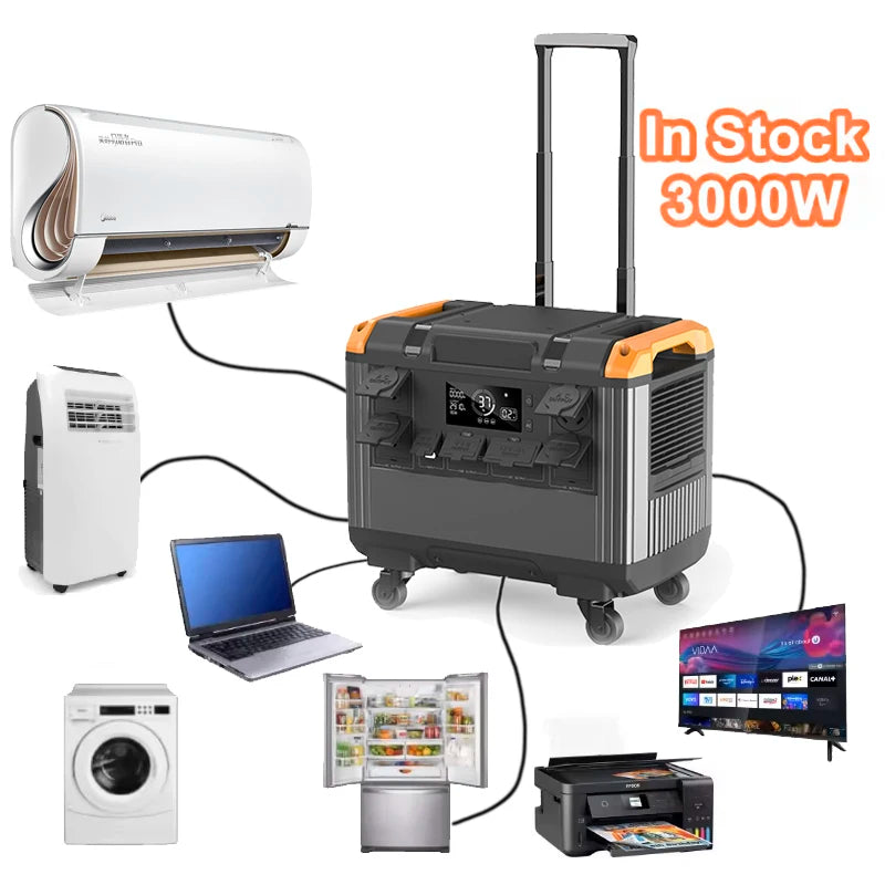 Portable Power Station – 2000W/600W/500W LiFePO4 Solar Generator for Home & Outdoor Camping