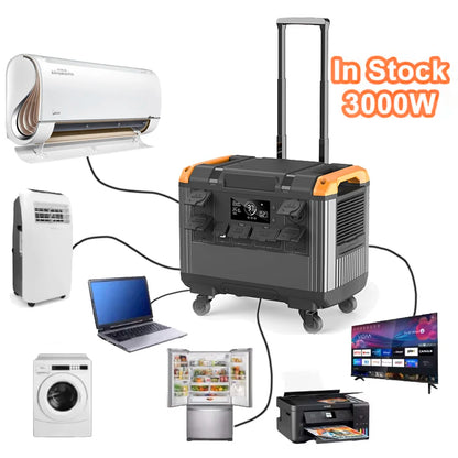 Portable Power Station – 2000W/600W/500W LiFePO4 Solar Generator for Home & Outdoor Camping