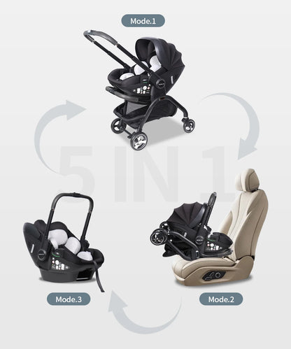 Luxury Lightweight Baby Stroller – Compact, Foldable & Travel-Friendly