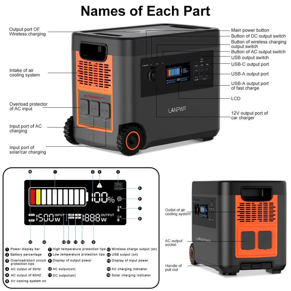 2500W Fast Charge Solar Generator – 2160Wh Portable Power Station for Outdoor Camping & Home Backup