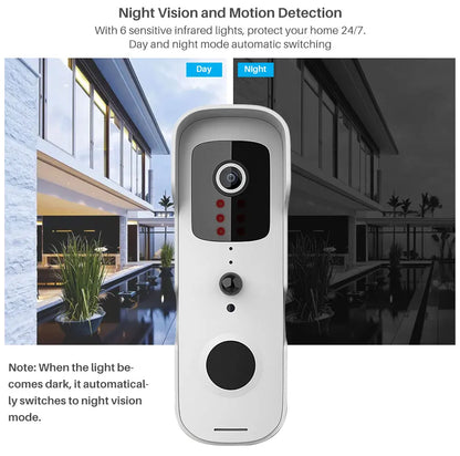 Innovative Tuya Smart Video Doorbell - 1080P WiFi Video Intercom with Two-Way Audio, Compatible with Alexa Echo Show and Google Home