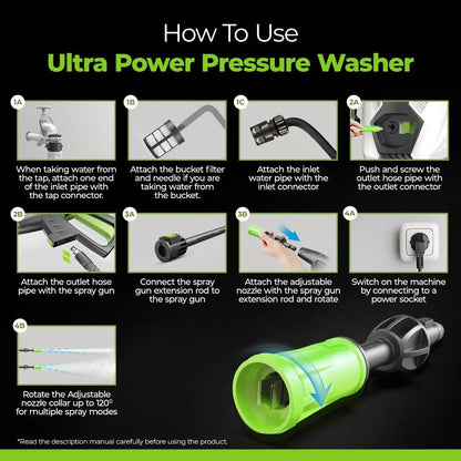 High-Pressure Car Washer Pump – Powerful &amp; Portable Cleaning Solution