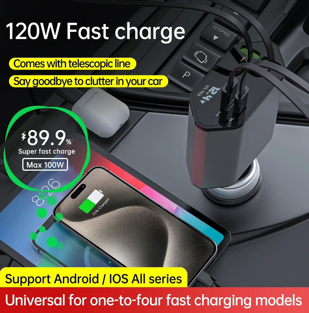 Retractable 4-in-1 Fast Charge USB-C Car Charger | 100W/120W Power Adapter