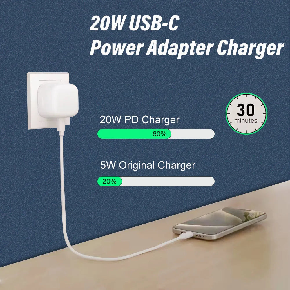 Hot Sale 20W PD Type-C Fast Charging Wall Charger | High-Quality & Affordable