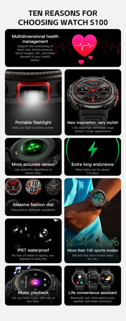 New Arrival Smartwatch – Heart Rate Monitor, FitCloudPro, IP67 Waterproof, Flashlight, Outdoor Smartwatch