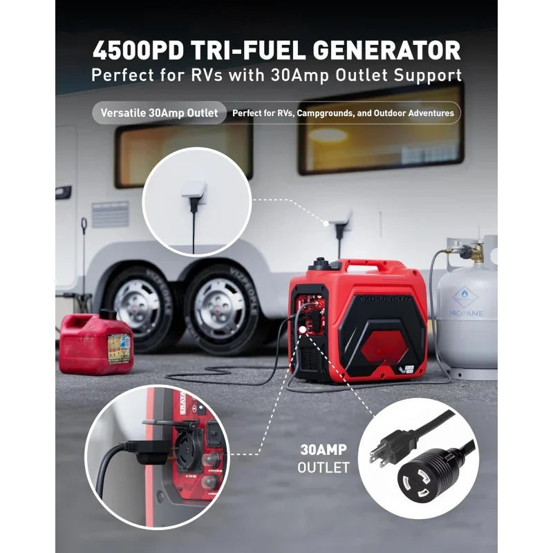 Versatile 3-Fuel Portable Inverter Generator - Perfect for Outdoor Adventures, Camping, and Emergency Backup with Transfer Switch Compatibility